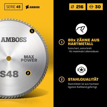 Amboss Werkzeuge Kreissägeblatt Amboss Multifunktionssägeblatt 216 x 30 x 80 x WWF, 30 mm (Bohrung) WWF (Zahnform) positiv (Zahnstellung)