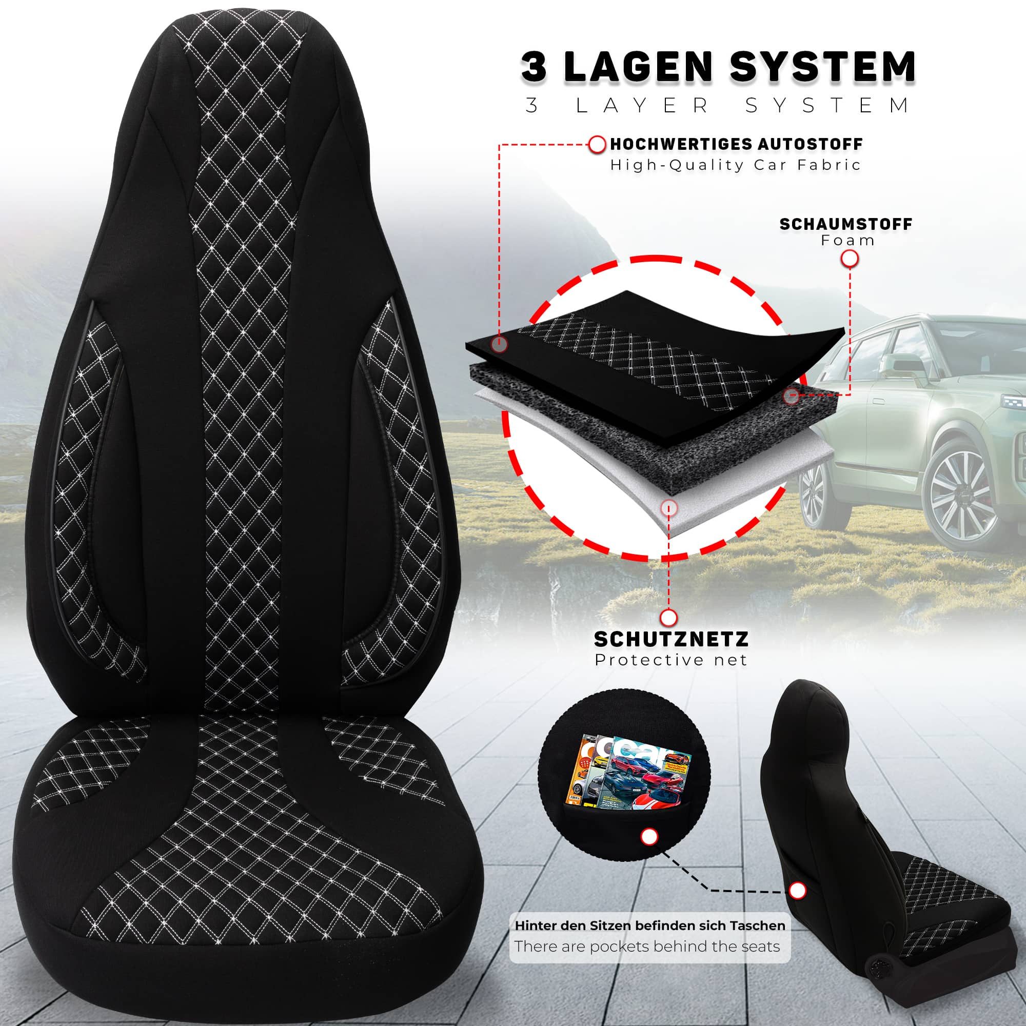 Detailansicht des Produkts 3