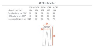 Ital-Design Cargohose Damen Freizeit (86359000) Used-Look Stretch Stoffhose in Hellgrün