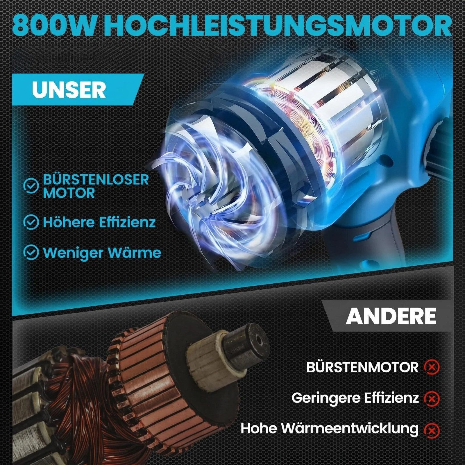 Bundviel Elektro-Kettensäge Akku Kettensäge 4IN1 Elektro Teleskop Astsäge Astschere Für Makita