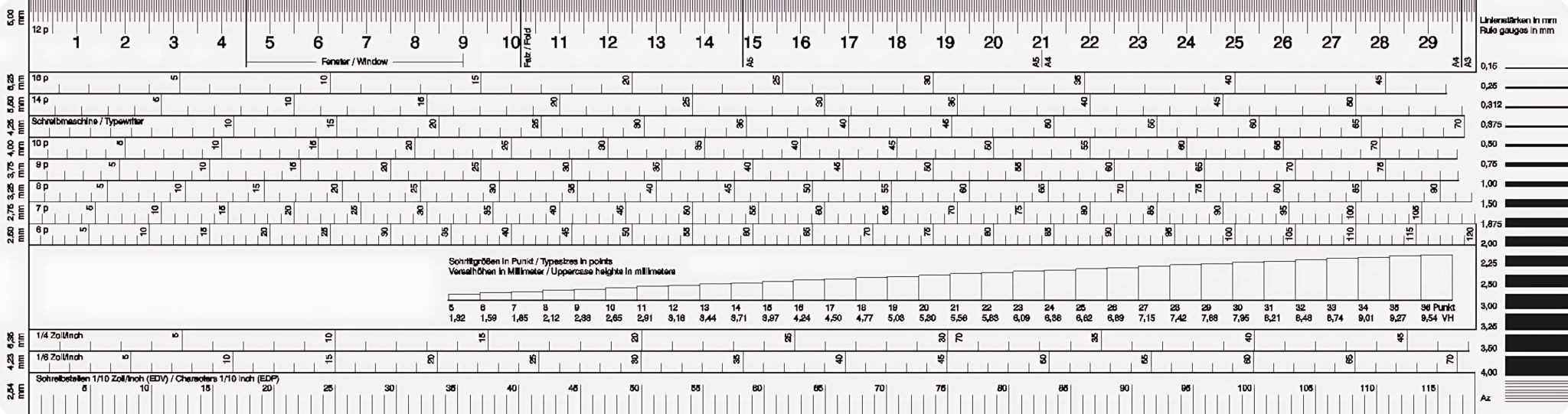 STANDARDGRAPH Zeichenlineal Standardgraph Typometer 1 Stück