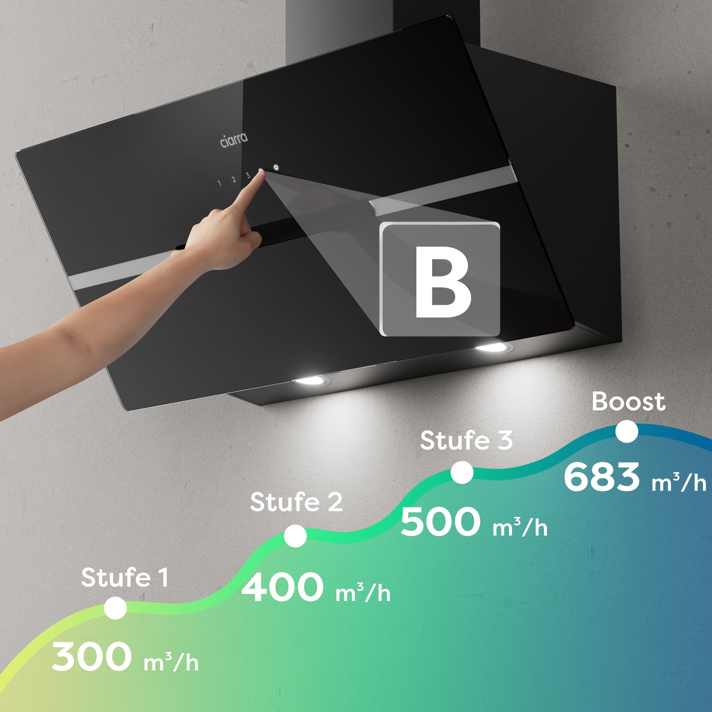 CIARRA Kopffreihaube 90 cm Dunstabzugshaube A+++ 683 m³/h starke Saugleistung LED VMB9736F Serie 4 Stufen Inkl. BOOST 90 cm Dunstabzugshaube A+++ 683 m³/h starke Saugleistung LED VMB9736F, Leise Schräghaube WIFI-APP Touch Control Umluft & Abluft