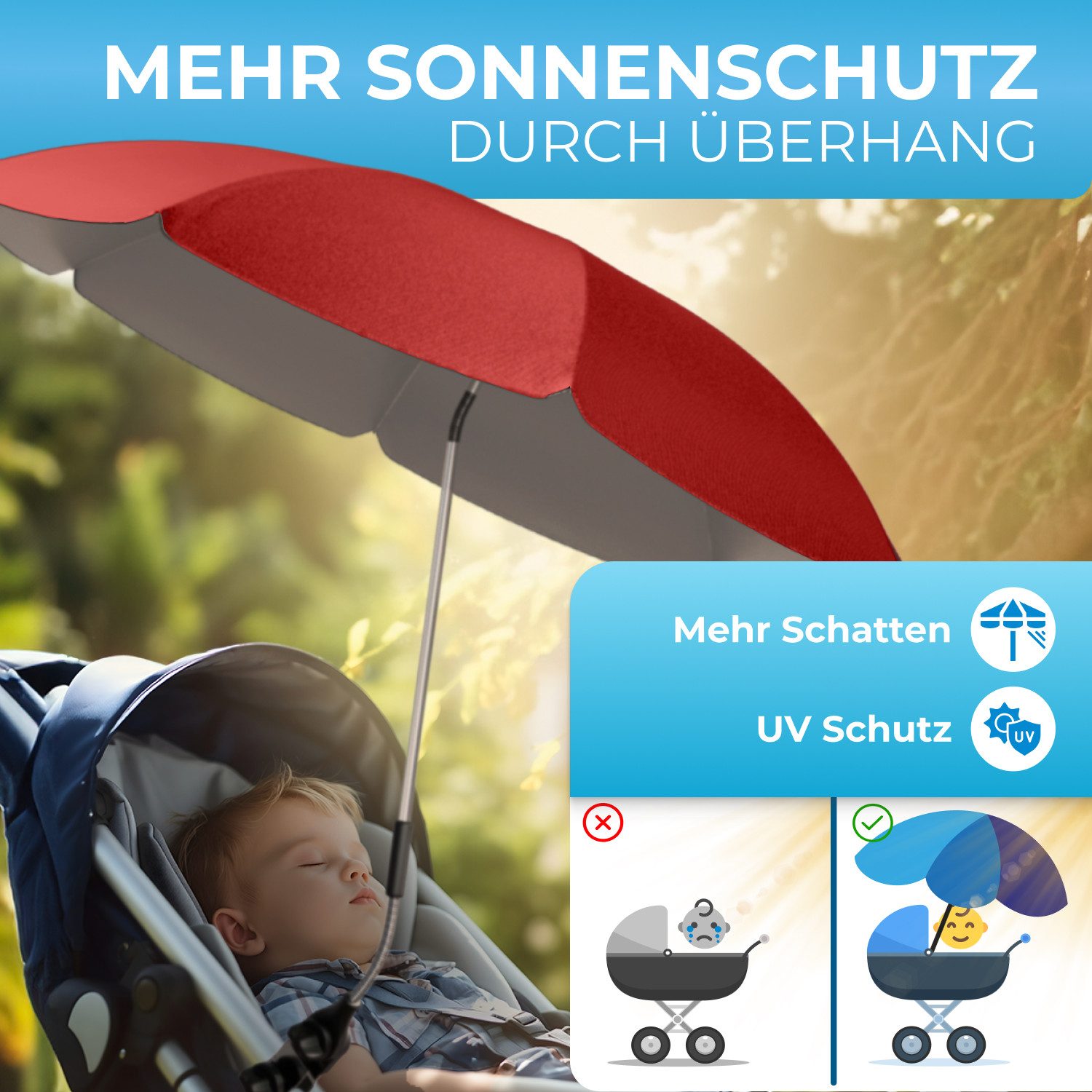 Styngard Kinderwagenschirm Sonnenschirm Kinderwagen UV Schutz 50+ / 70 cm Durchmesser