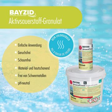 BAYZID Poolpflege 5 kg BAYZID® Aktivsauerstoff Granulat für Pools