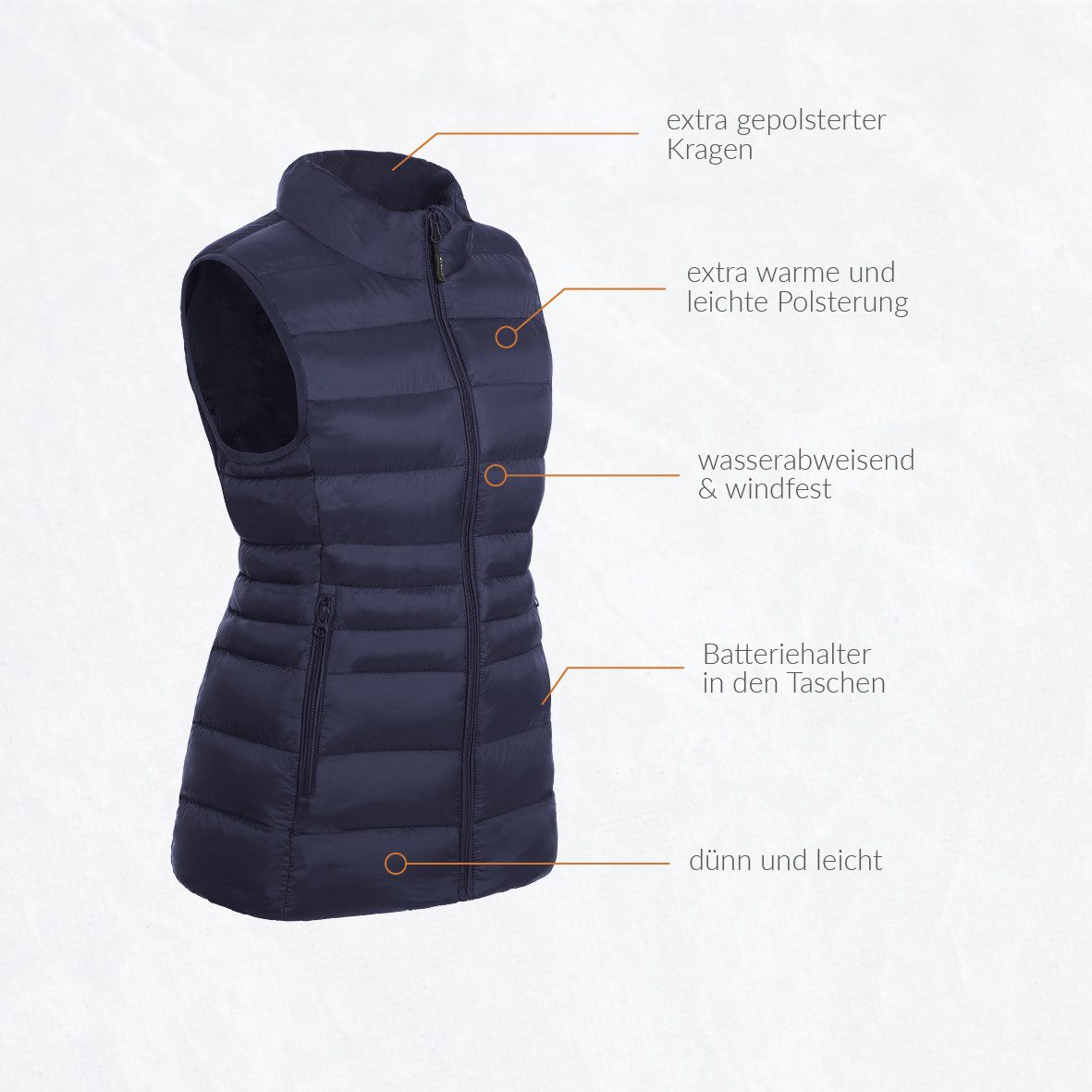 30seven Steppweste beheizte Weste Slim Fit mit gepolstertem Kragen - Marineblau 5V Set inkl. 2 Powerbanks & Ladegerät