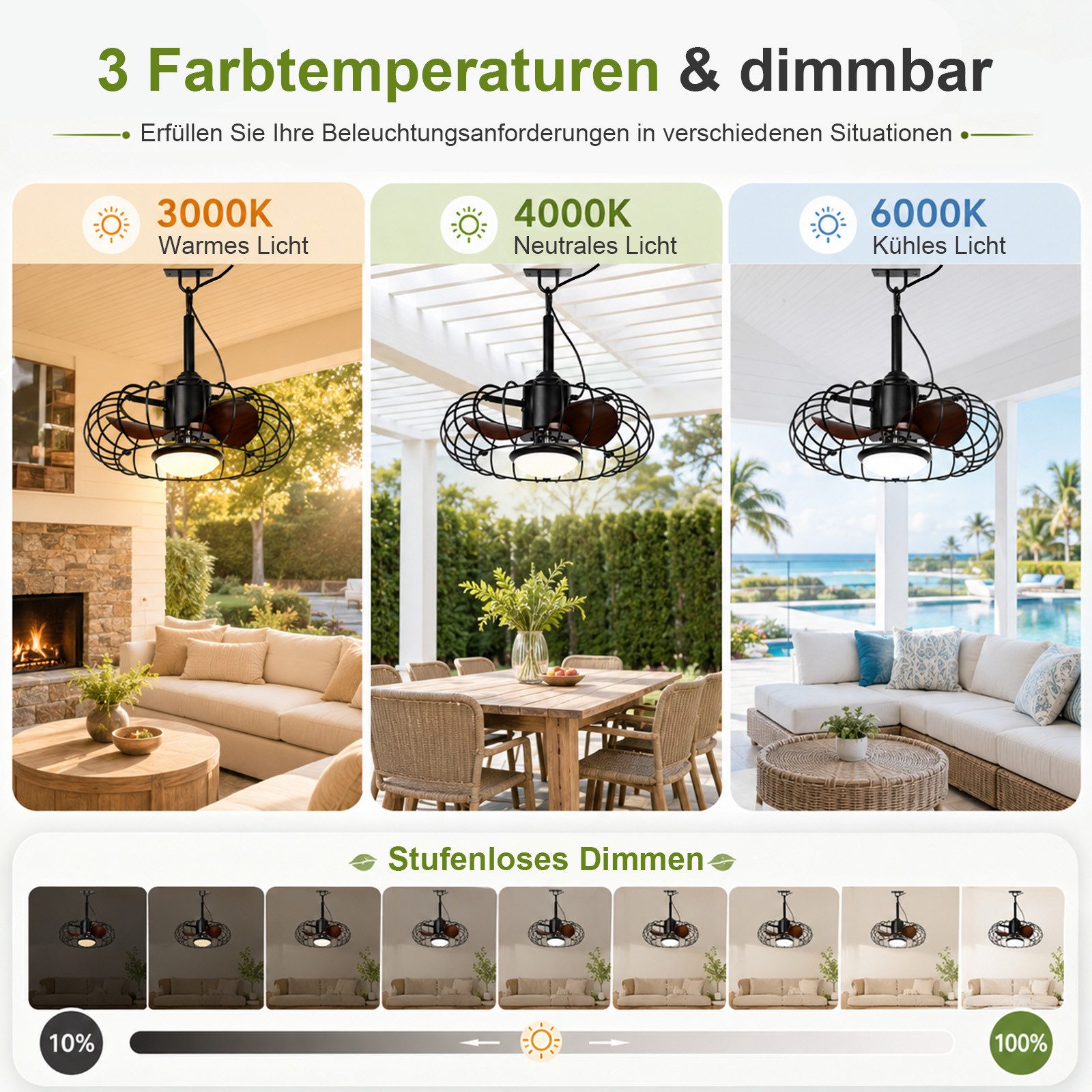 Sunicol Deckenventilator 50cm Outdoor Deckenventilator mit LED-Licht, IP65 und Schutzkäfig, 6 Stufen, 3 Lichtfarben, dimmbar, Steuerung per App und Fernbedienung