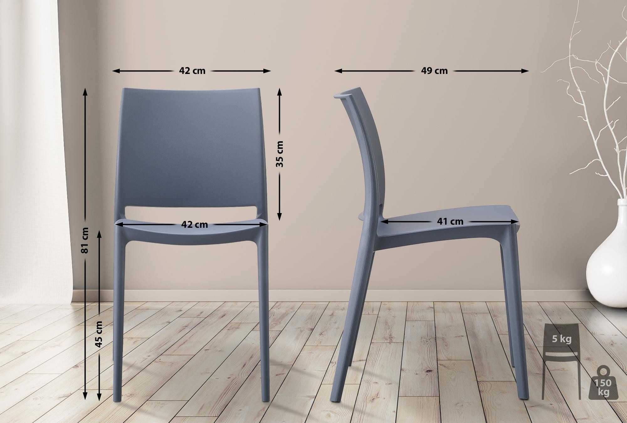 CLP Gartenstuhl Meton (2er Set), Kunststoff, günstig online kaufen