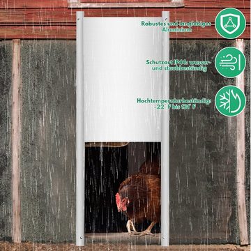 Randaco Haustierklappe Automatische Hühnerklappe-Timer/Lichtsensor-automatische Verriegelung