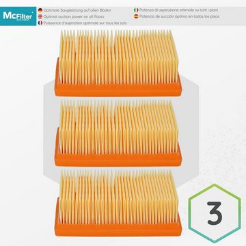 McFilter Ersatzfilter (3 Stück) Lamellenfilter Filter geeignet, Alternative für Kärcher Filter 2.863-005.0