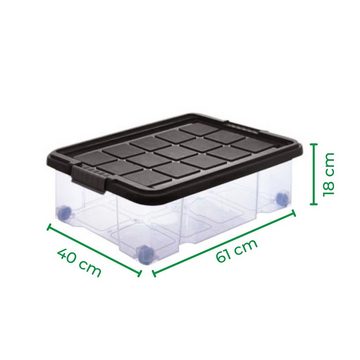 Novatool Aufbewahrungsbox - (1 St), Aufbewahrungsbox mit Deckel 2x 55 L + 2x 28 L