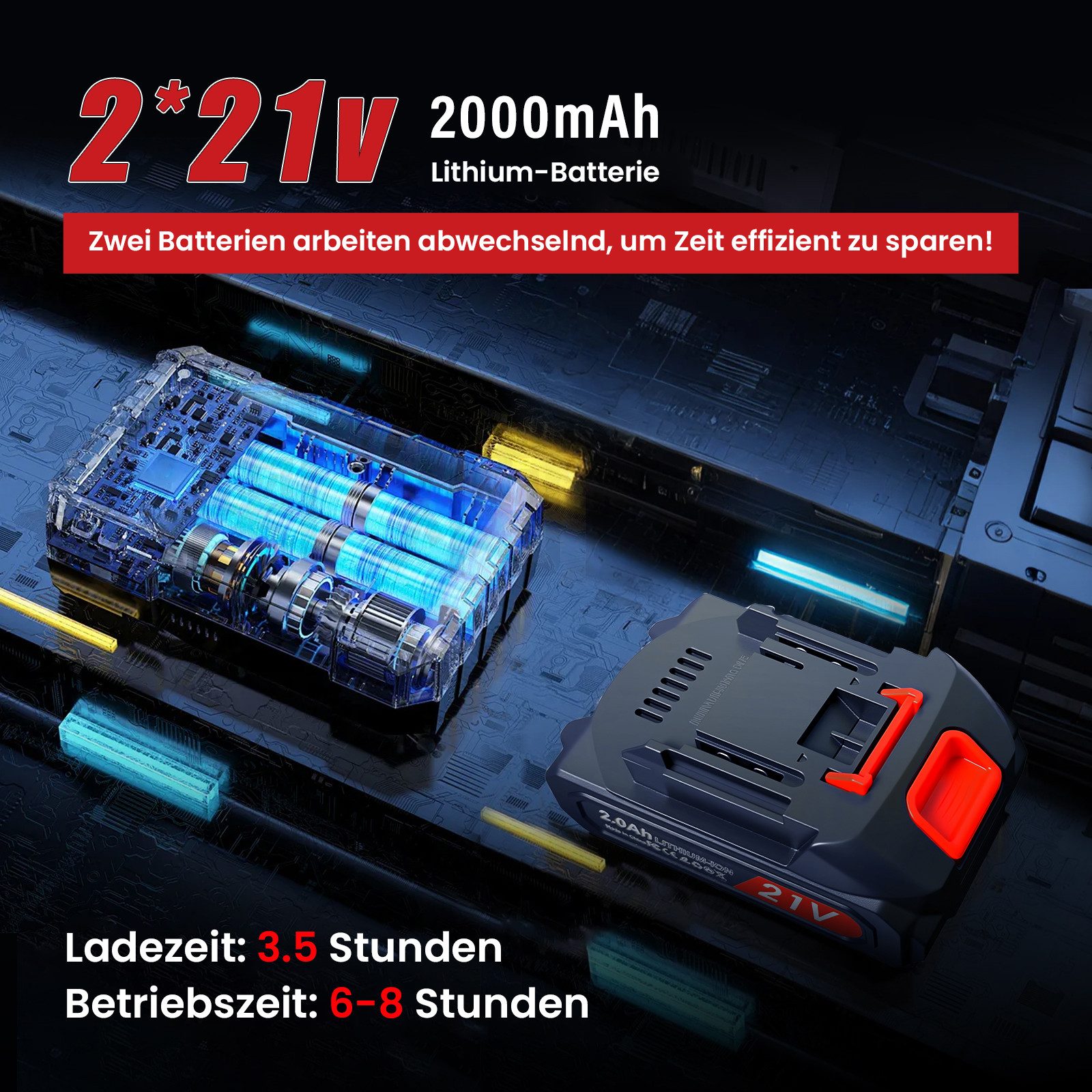 BBWL Akku-Kettensäge mit 300 W Brushless-Motor, Teleskopstange 141–240 cm, für Äste und Sträucher – Bild 3 von 5