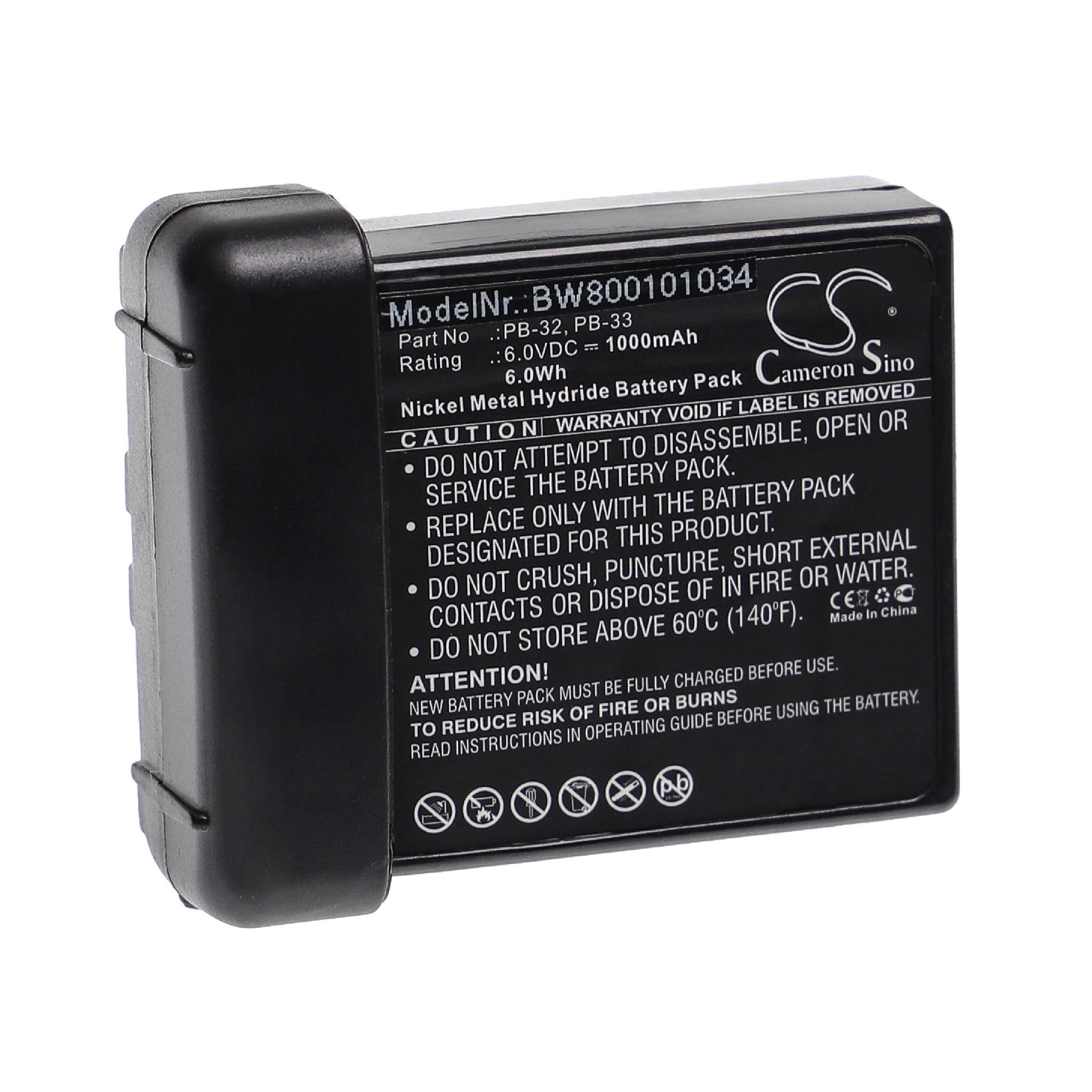 vhbw passend für Kenwood TH-22E, TH-79, TH-79A, TH-208, TH-22AT, TH-308, Akku 1000 mAh