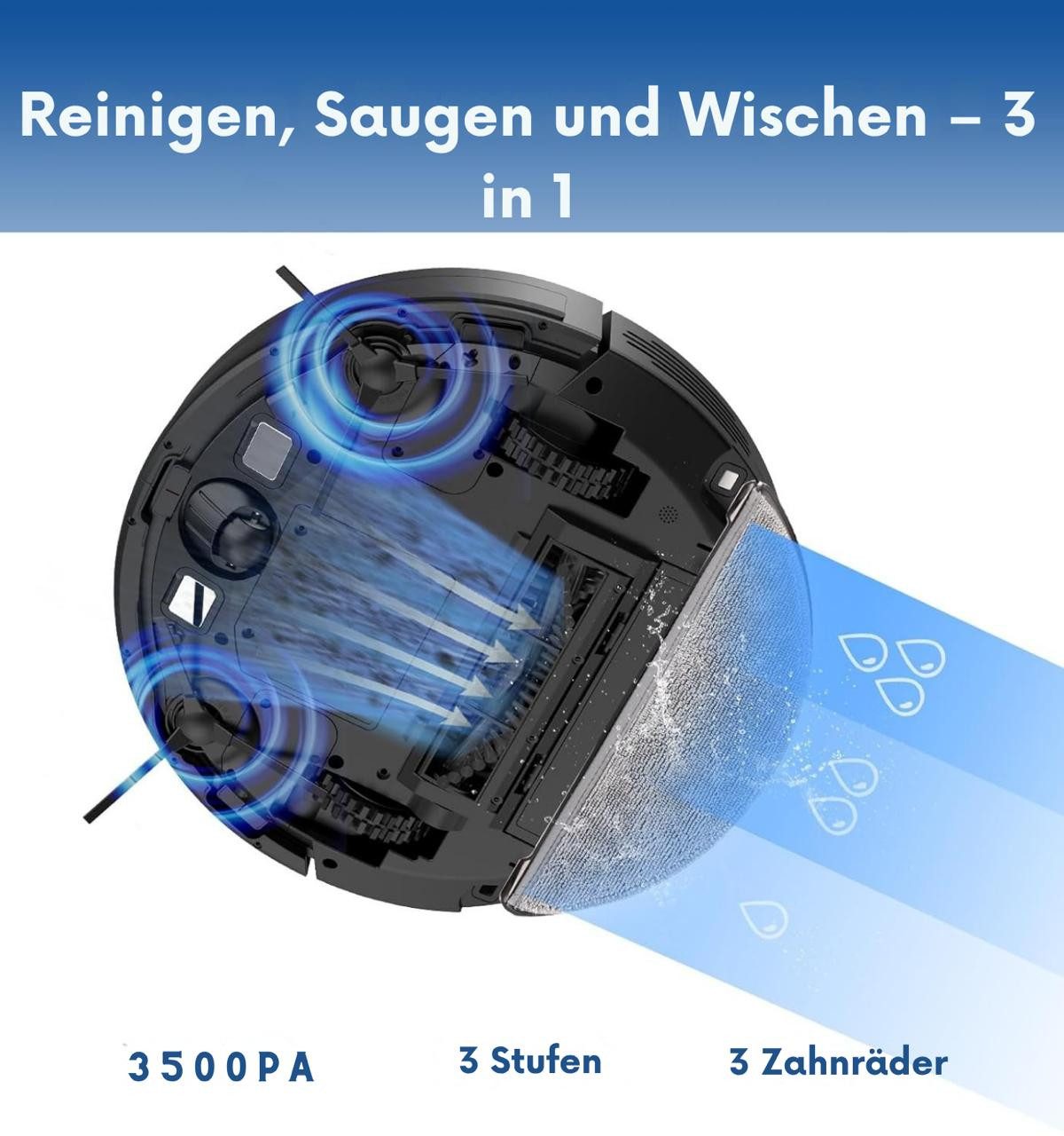 Bagotte BG950MAX - Bild 4