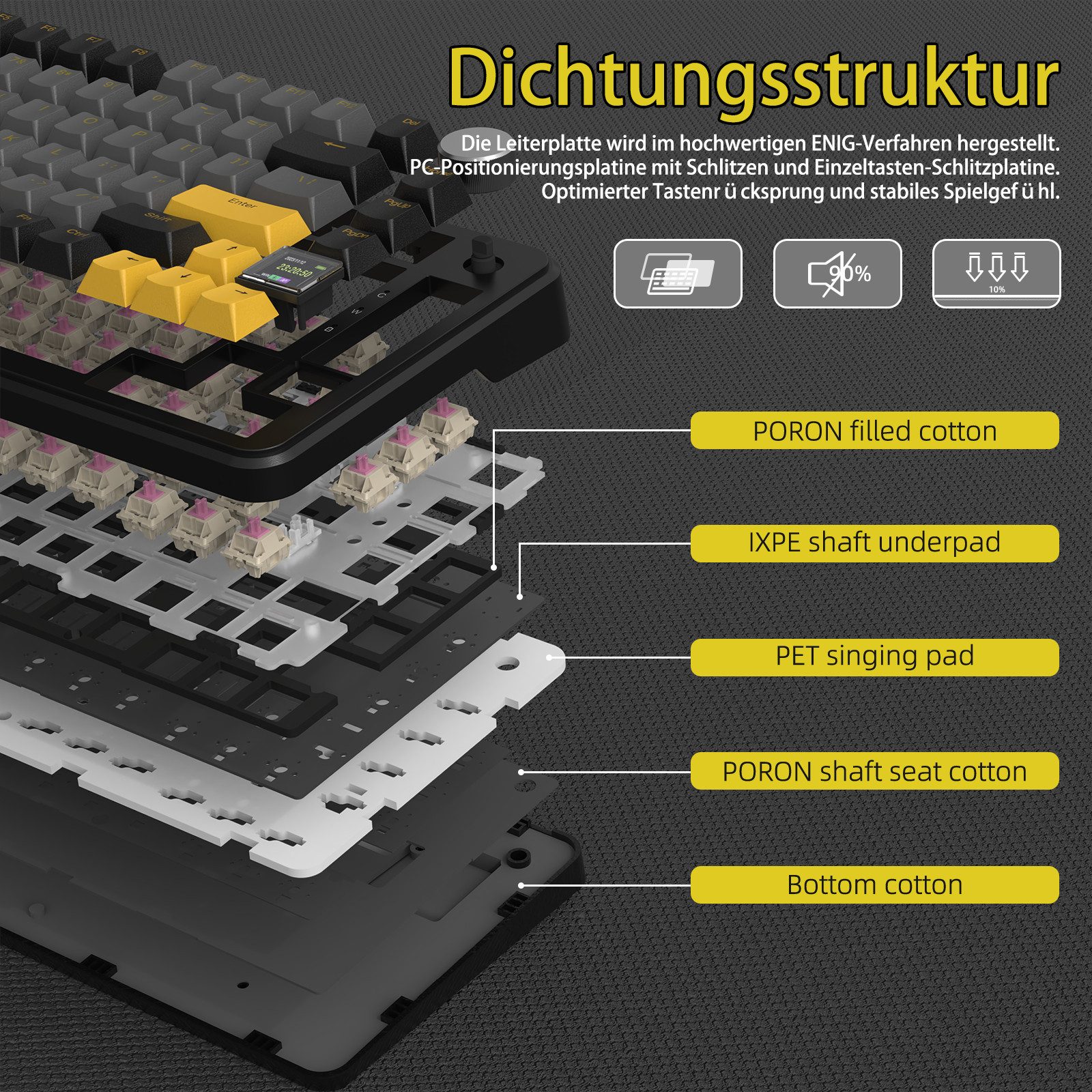 ATTACK SHARK X85PRO Mechanische Tastatur mit drei Modi,TFT-Bildschirm Gaming-Tastatur (75 % CNC-Knopf, 5-lagige Polsterung, Hot-Swap-Linearschalter, RGB) – Bild 5 von 5