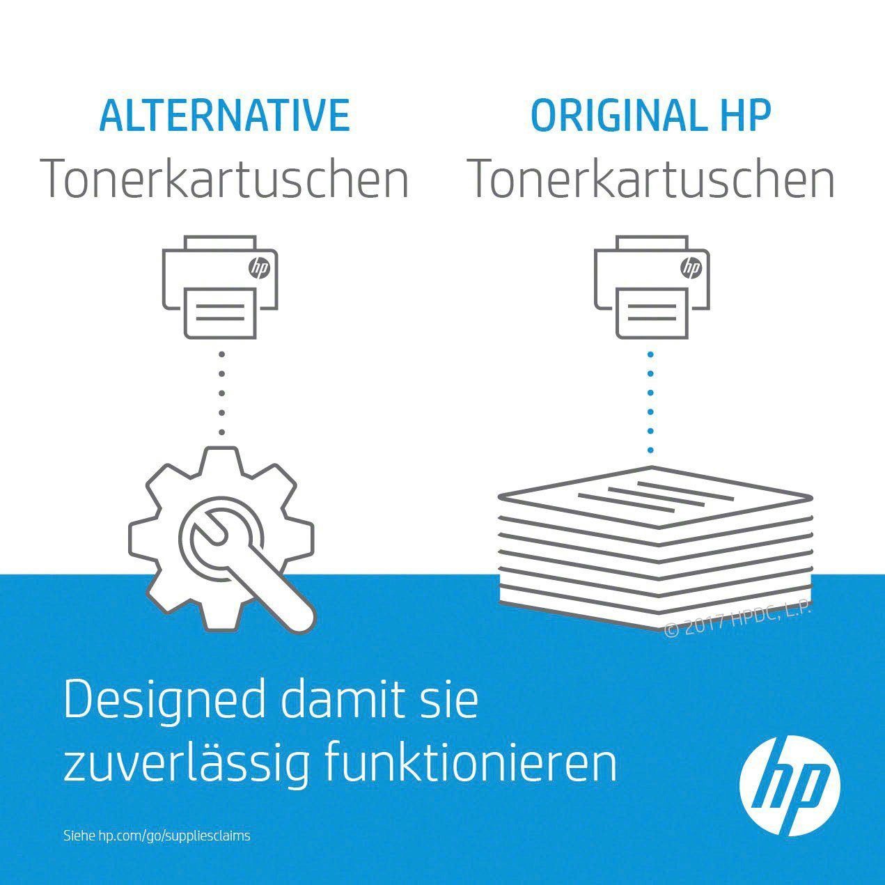 HP HP original Toner 117A yellow W2072A Tintenpatrone (Packung, 1-tlg., original Laser Drucker Tonerkartusche 117 gelb (yellow)