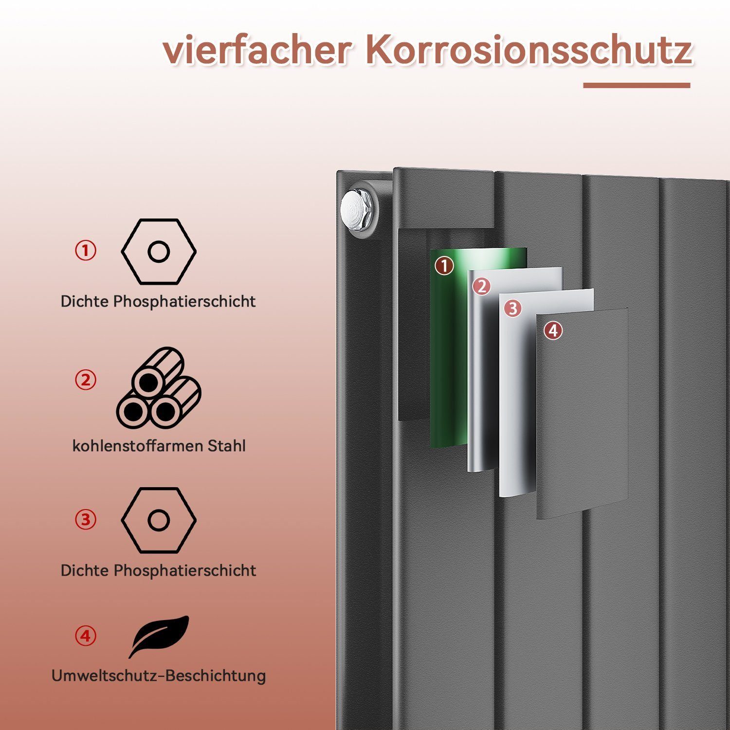 SONNI Heizkörper 1800x462mm /1600x462mm,Design Paneelheizkörper, Doppellagi günstig online kaufen