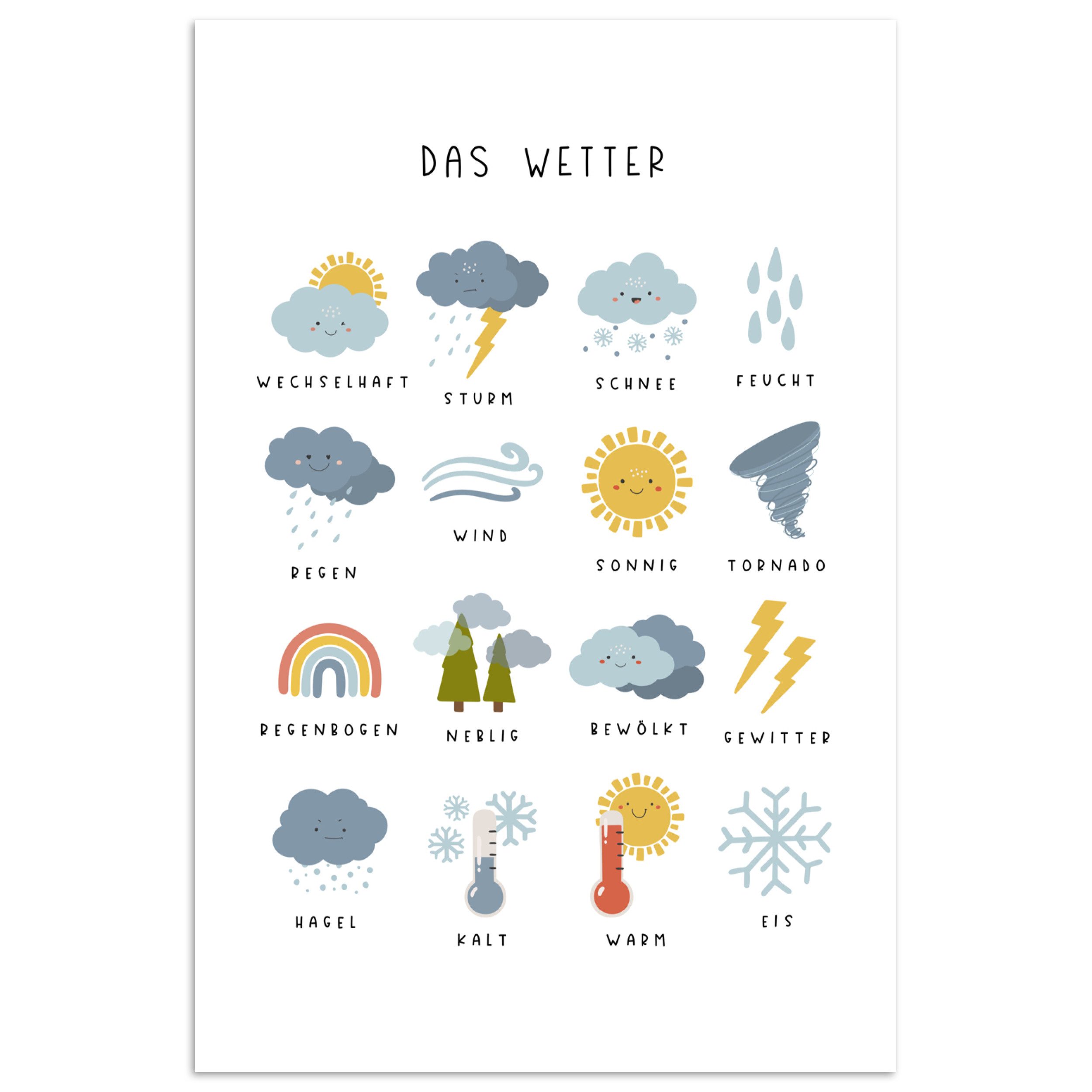 MuchoWow Poster Pädagogisch - Wetter lernen günstig online kaufen