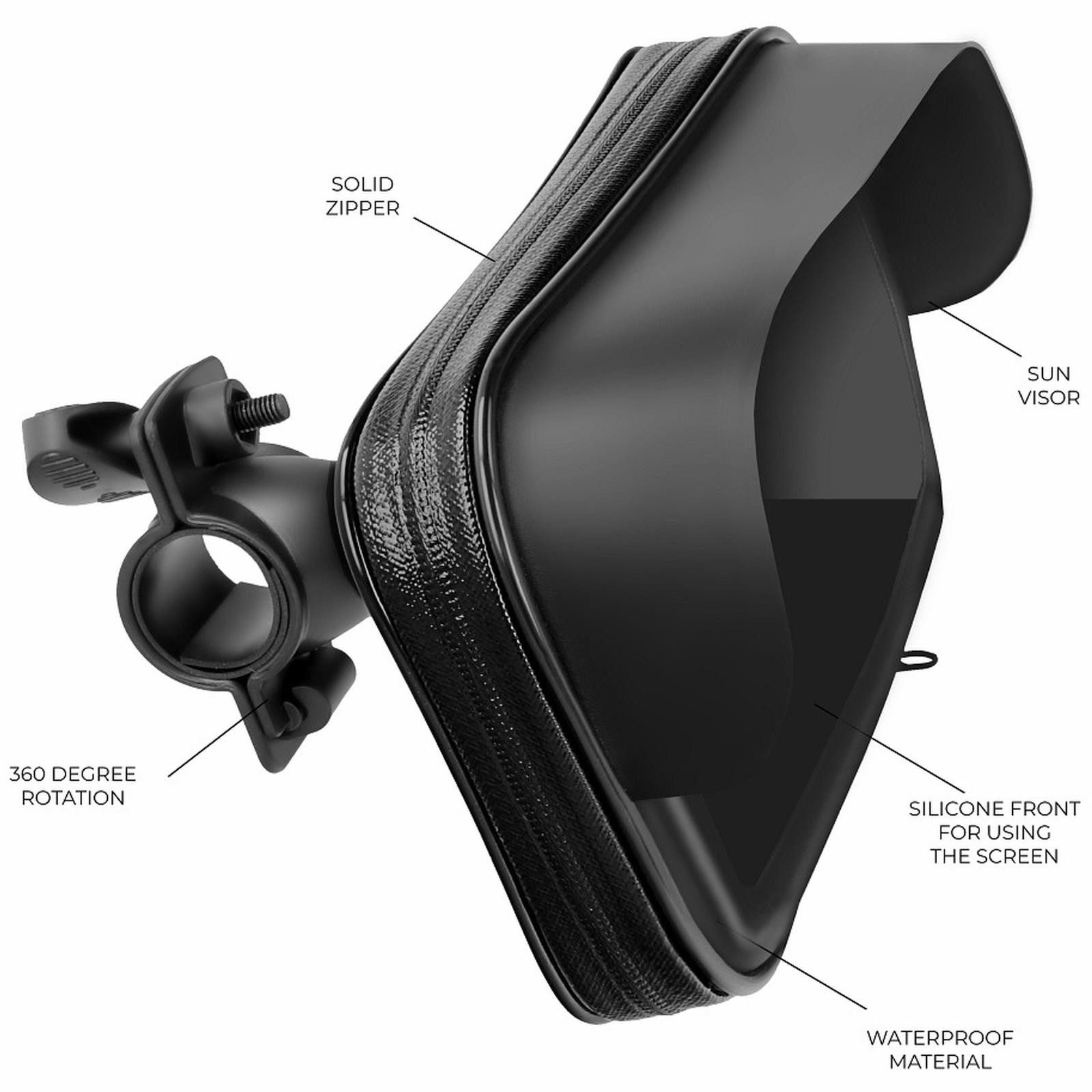 CoolGadget Universal Handlebar Phone Holder (up to 5.5 inches, Universal Bicycle Smartphone Holder, Motorcycle Bike Bag)