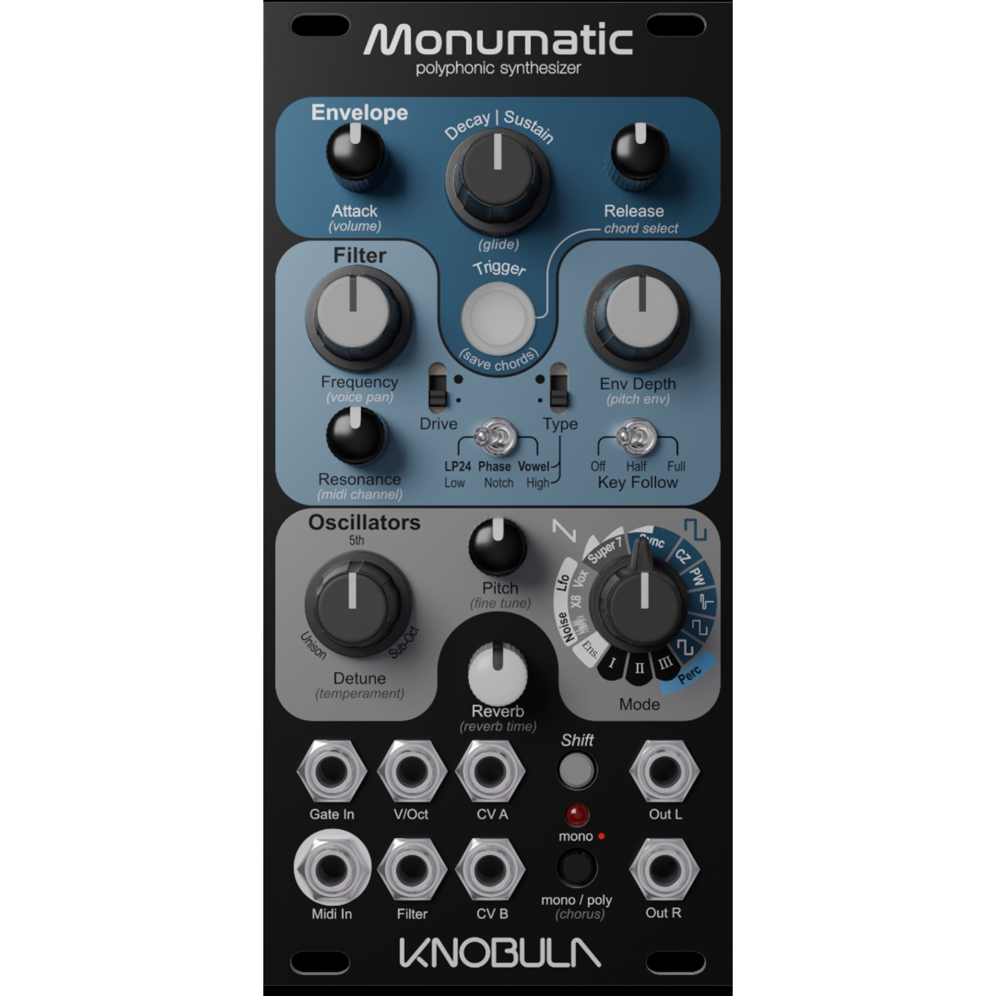 Synthesizer