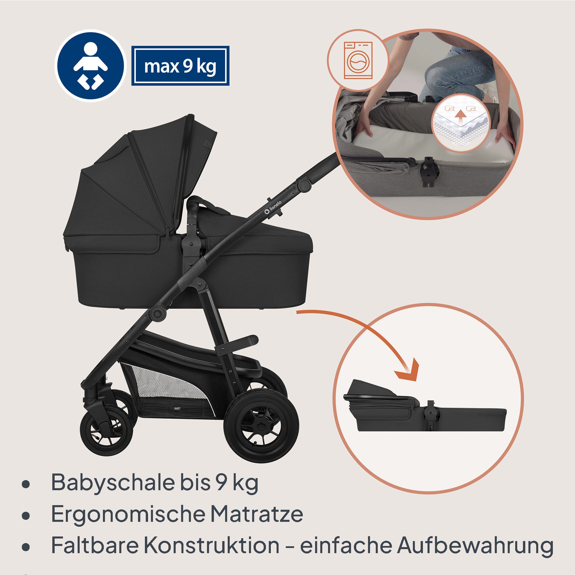lionelo Kombi-Kinderwagen BIANKA 3 IN 1, (Set 3in1), Erschwinglicher, hochwertiger Kinderwagen – Bild 4 von 5