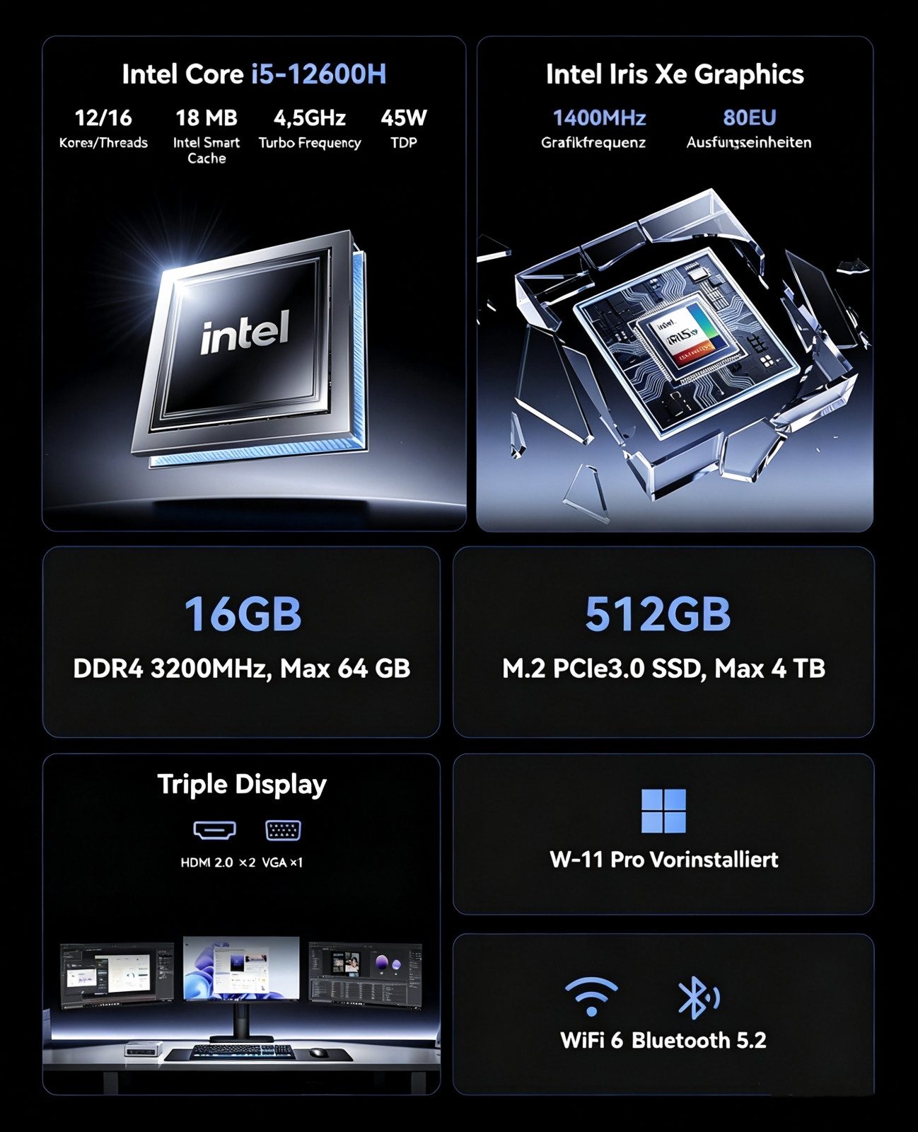 NiPoGi Intel Core i5, bis zu 4.5GHz, 16GB RAM, 512GB SSD,HDMI+VGA Mini-PC (Intel Core i5 -12600H, 16 GB RAM, 512 GB SSD, Windows11 pro,Ιntel Iris Xe-Grafik,Mini PC für Home office & Büro)