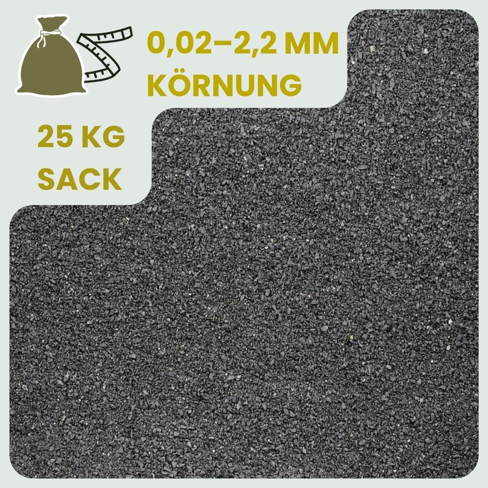 GarPet Fugensand Fugensand Anthrazit 25 kg 0,02 - 2,2 mm Einkehrsand Quarzs günstig online kaufen