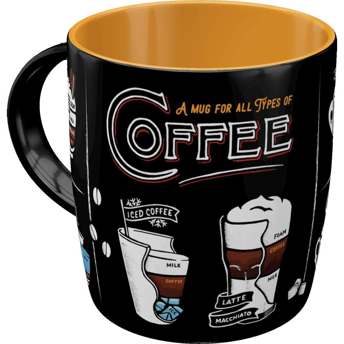 Nostalgic-Art Tasse Kaffeetasse - Coffee & Chocolate - All Types of Coffee