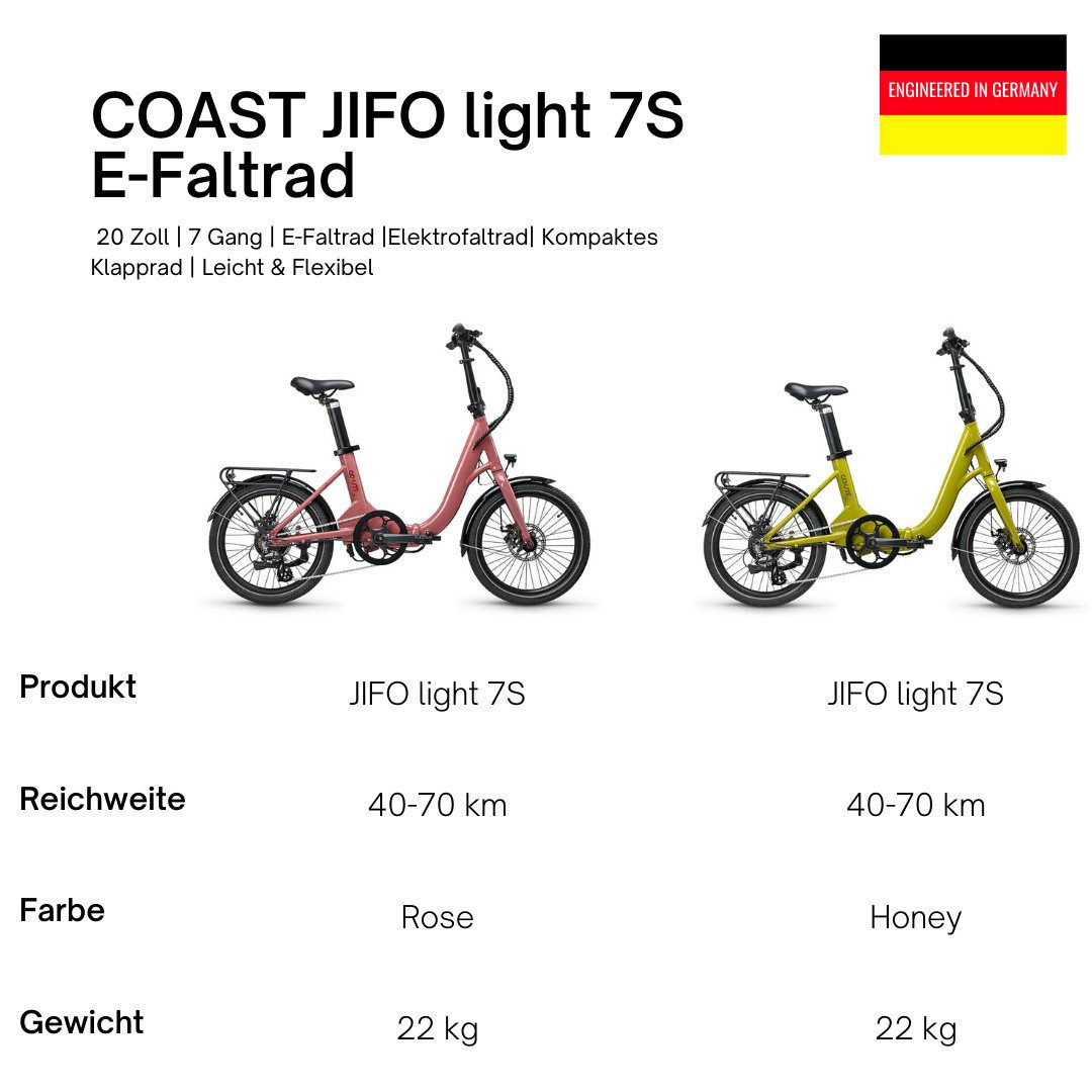 COAST-BIKES Faltrad Elektro, 20 Zoll, 7 Gang, E-Faltrad, Elektrofaltrad, Leicht & Flexibel