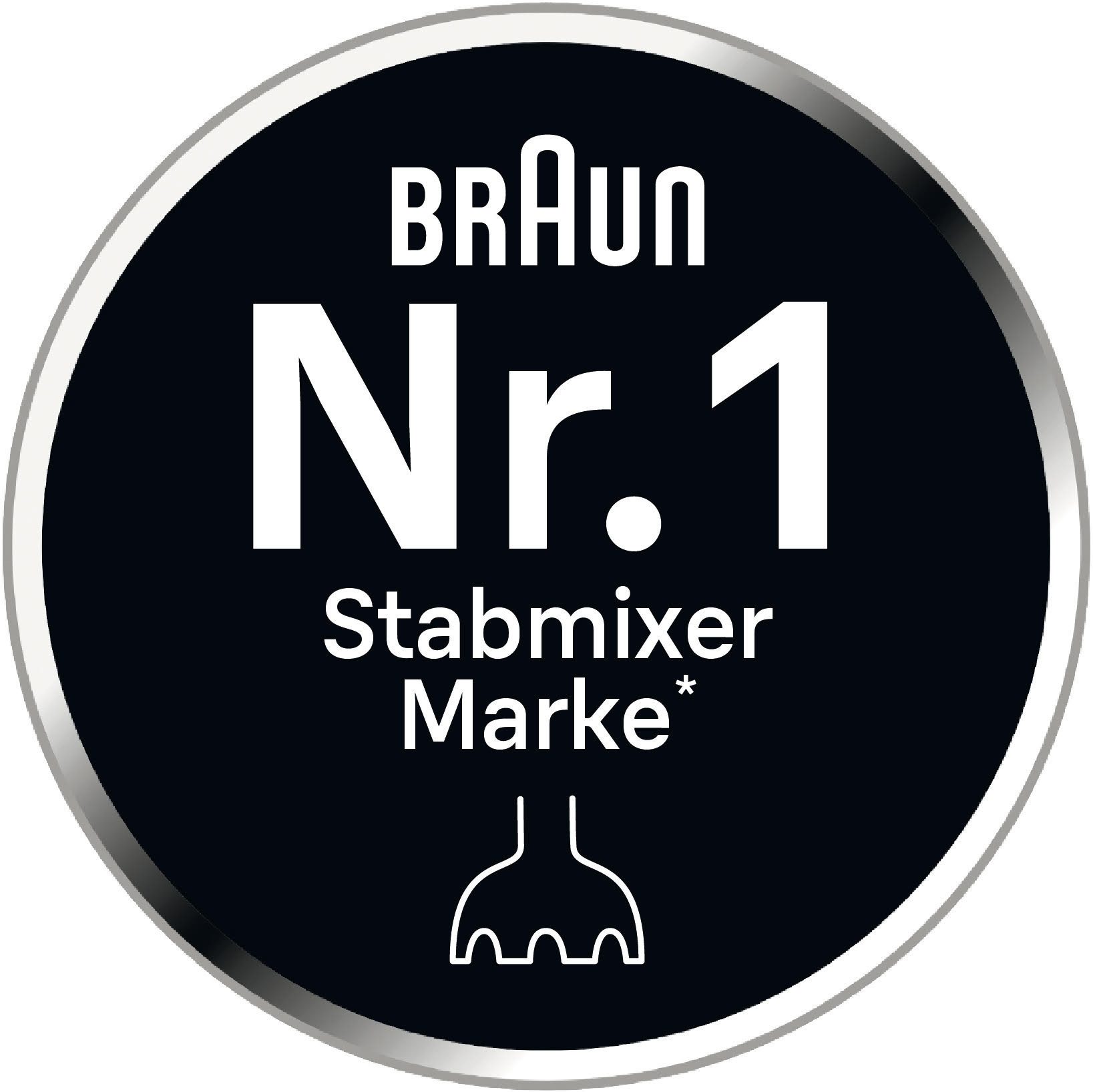 Stabmixer MQ 20.001M MQ 20.001M