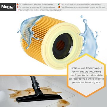 McFilter Ersatzfilter (3 Filter) Lamellenfilter geeignet, gegen Feinstaub & Gerüche
