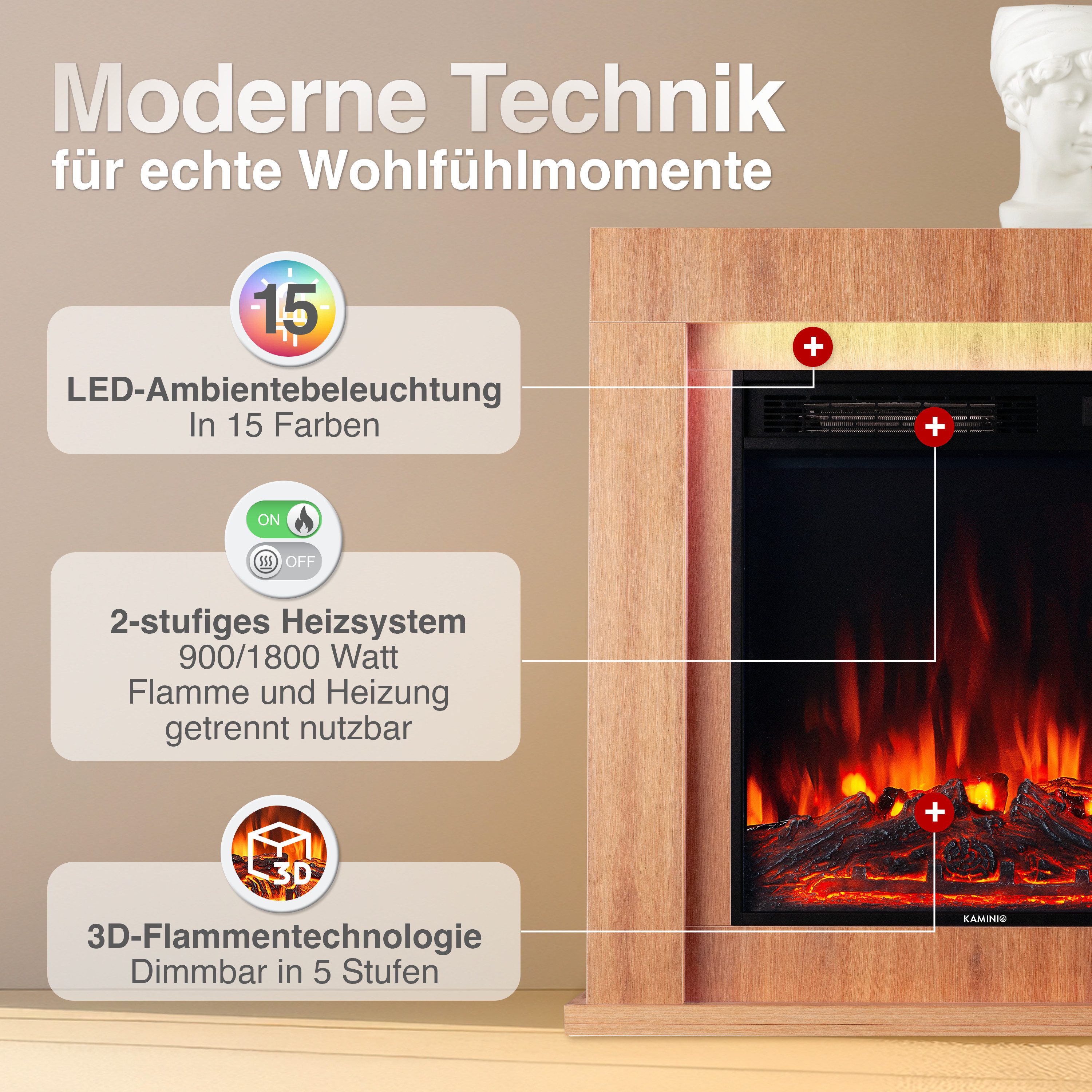 KAMINIO Elektrokamin MATTI, Elektrischer Kamin mit 3D-Flammeneffekt, Ambientelicht, Heizung 1800W