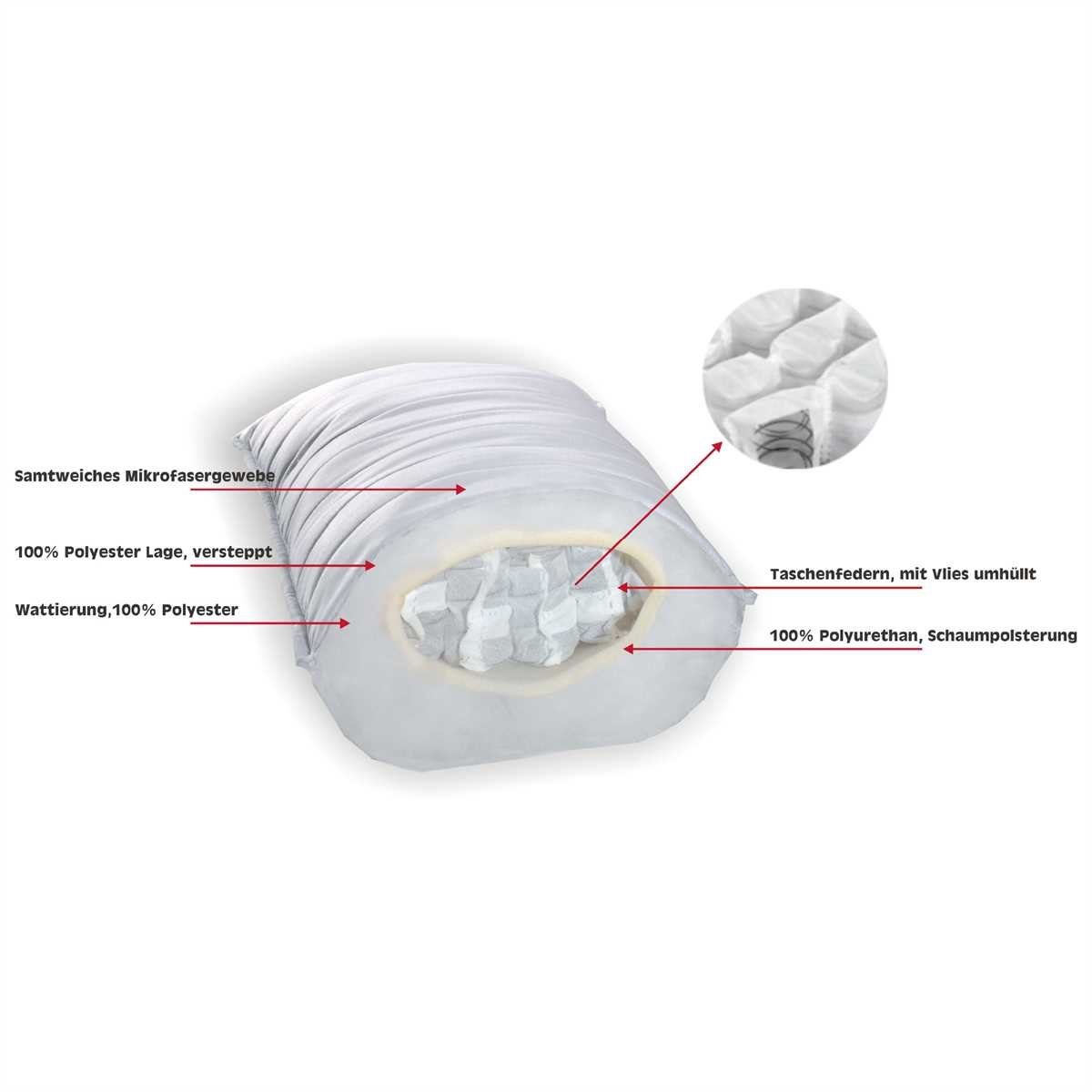 Bestlivings Nackenstützkissen, Bezug: Polyester, Nackenstützkissen (40x80cm günstig online kaufen