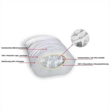 Nackenstützkissen, Bestlivings, Bezug: Polyester, Nackenstützkissen (40x80cm) mit Taschenfederkern, Komfortkissen mit dreilagigem Innenkissen