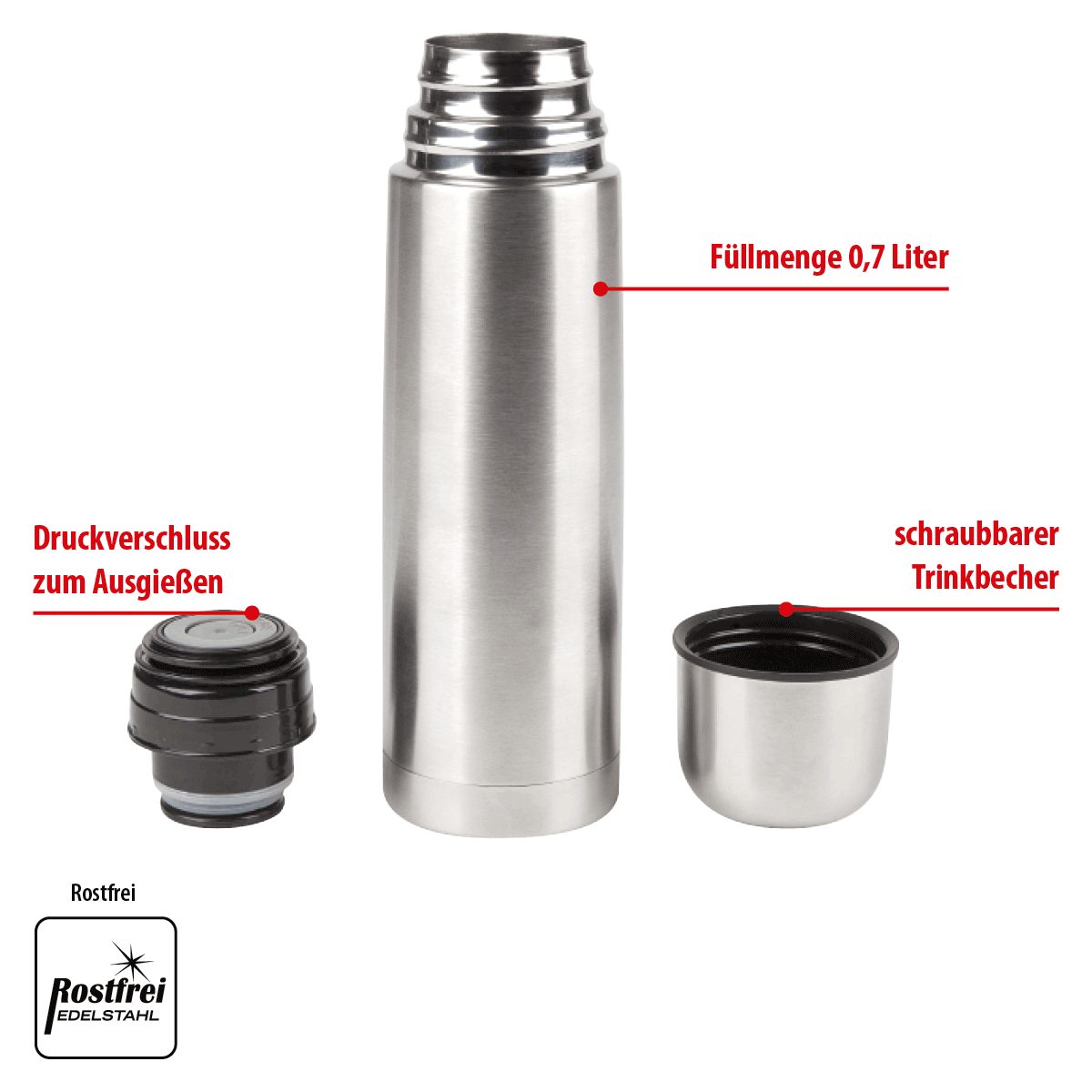 EUROHOME Isolierkanne Isolierkanne Edelstahl Rostfrei mit Satin-Finish, 0,7 l, (1-St., Thermoskanne 0,7 Liter), Thermobecher Kaffee - Trinkflasche mit Trinkdeckel