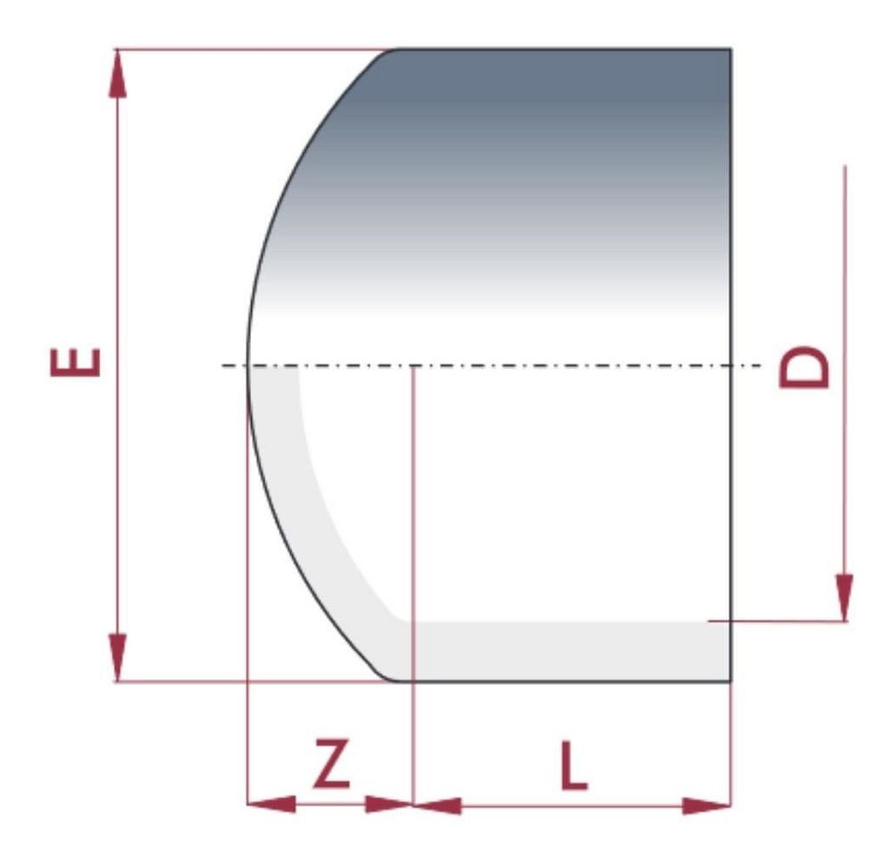 Thumbnail - Cepex Rohrverbinder PVC Fittings, PVC-U Kappe, Klebemuffe 32mm, PN16