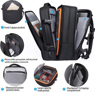 XDeer Businesstasche Reiserucksack,Handgepäck Rucksack,Strapazierfähige Duffle Bag, Gross Kapazität Laptoprucksack mit USB-Ladeanschluss