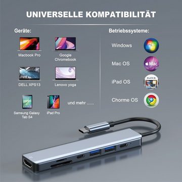 neue dawn Laptop-Dockingstation 7 Port USB C Hub 4K HDMI 85W PD für iPhone Samsung iPad Adapter, (85W Schnellaufladung)