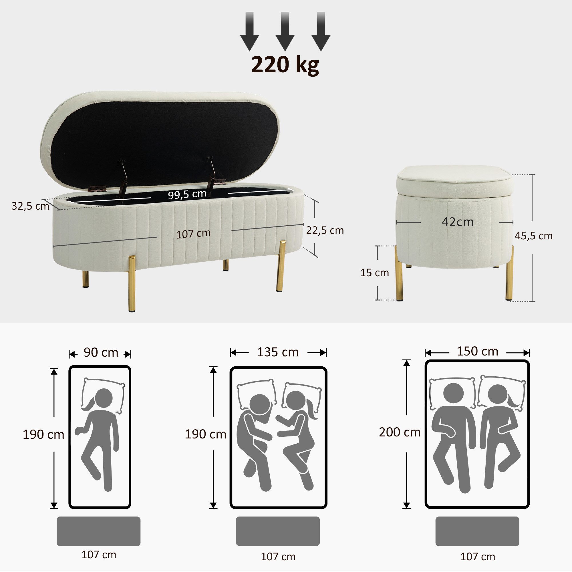 HOMCOM Sitzbank Polsterbank mit Samtoptik, Bettbank mit Metallbeine (Sitztruhe, 1-St., Stoffbezug), Holz, Metall, Cremeweiß+Golden – Bild 3 von 5