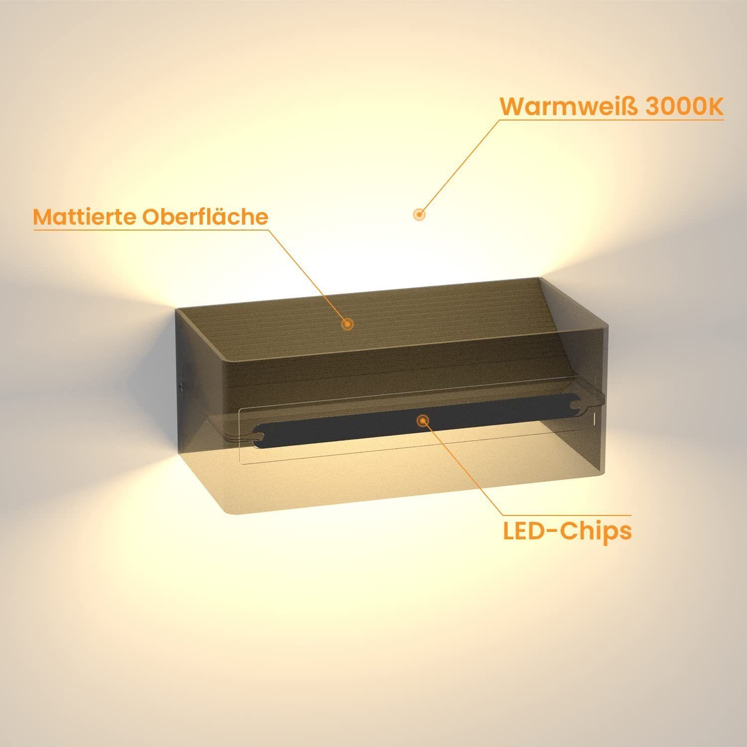 ZMH LED Wandleuchte Außenwandleuchte Schwarz Up Down 7W Wandstrahler Wand Treppenhaus, Energieeffizient, LED fest integriert, 3000k, Außenleuchte Flur – Bild 4 von 5