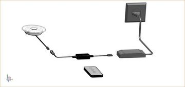 kalb LED Funk-Controller Set Fernbedienung 12-24V 36-72W dimmbar kalb Wandtaster