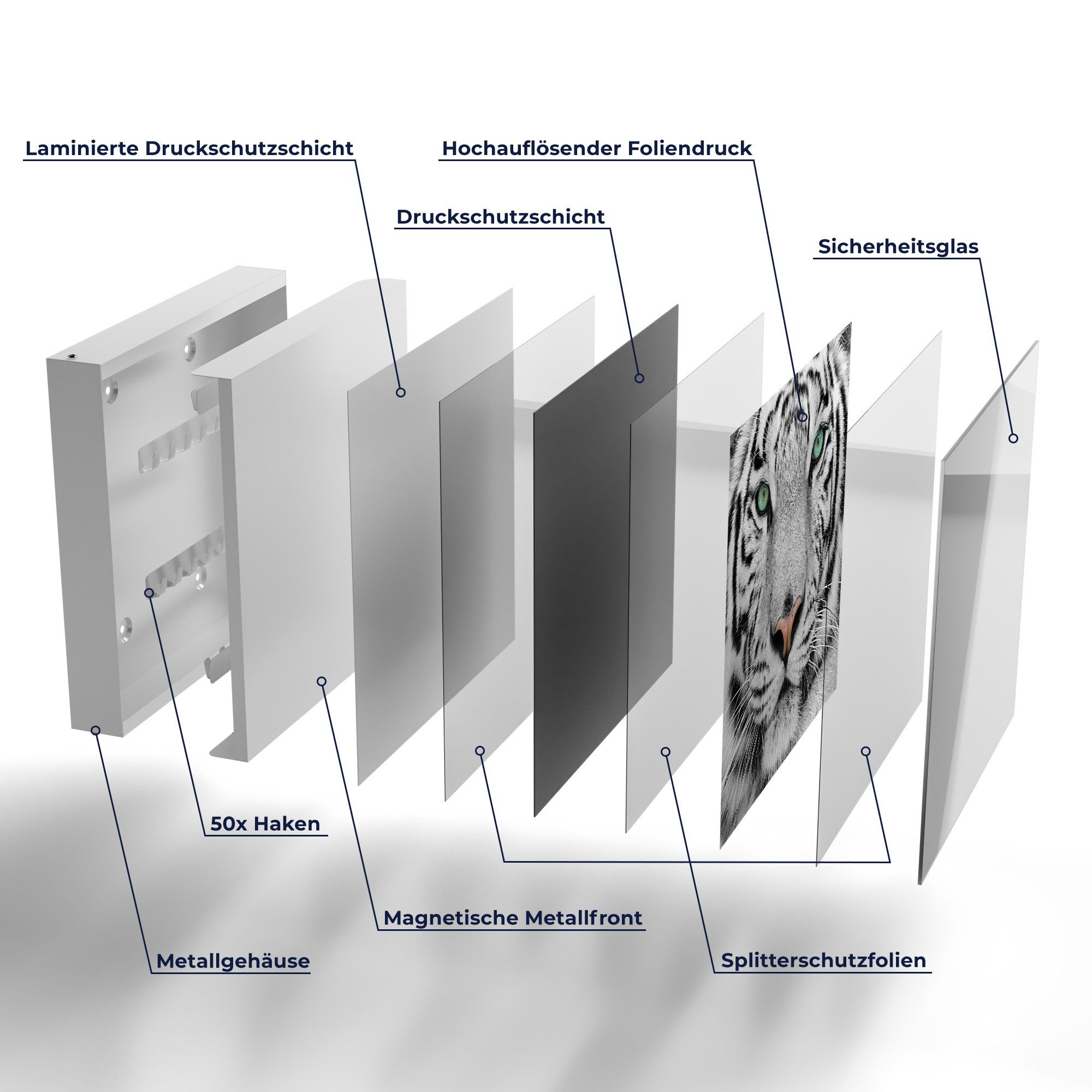DEQORI Schlüsselkasten 'Blick des Tigers', Glas Schlüsselbox modern magnetisch beschreibbar