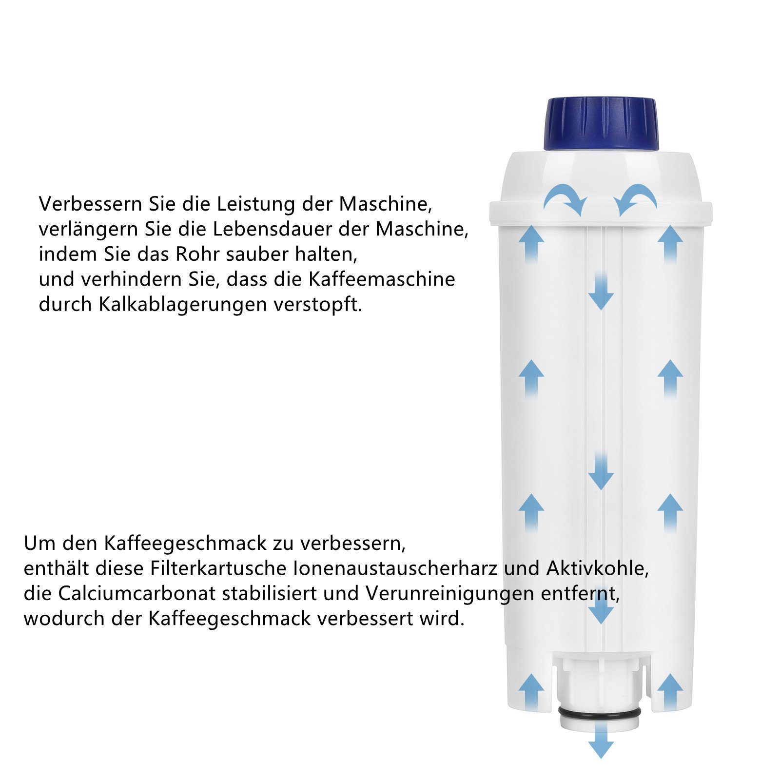 Clanmacy Wasserfilter 8x Zubehör DLSC002 EC800 ETAM ECAM Wasser Liter für DLSC002 kompatibel mit Delonghi Wasserfilter für für EC680 Aktivkohle Delonghi für 60