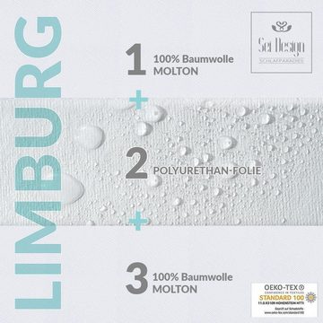 Matratzenauflage Limburg kochfest, sandwich laminiert - ca. 360 SEI Design, Premium-Qualität