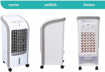 Sena Ventilatorkombigerät MESKO mobiles Klimagerät ohne Abluftschlauch, Wasserkühlung, Aircooler, Aircondition, 60W, Luftkühler, leise, Ventilator Kühler