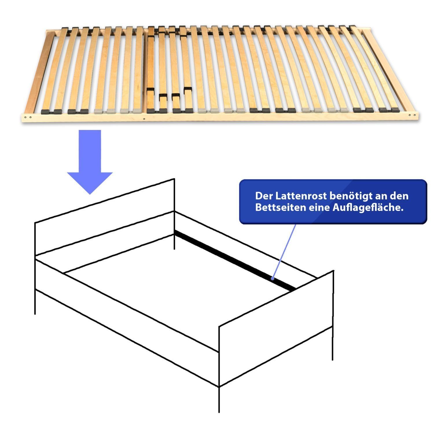 Lattenroste Fußteil 180x200 Lattenrost, günstige nich Kopfteil Coemo, BASIC verstellbar, Selbstmontage 90x200 verstellbar, 2 nicht Liegefläche