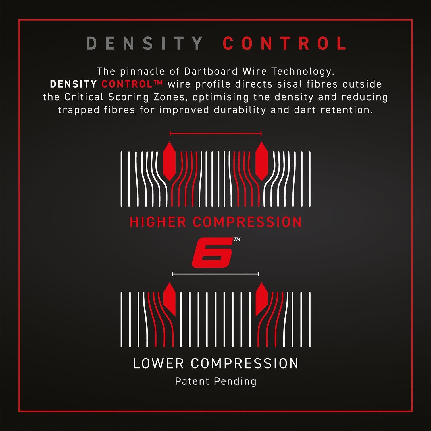 Winmau Dartscheibe 2x Blade 6