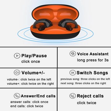 Xmenha IPX5-zertifiziertes wasserdichtes Design Open-Ear-Kopfhörer (Musik abspielen/pausieren, Anrufe annehmen/beenden und mehr., Leichtes,Design mit stabiler Bluetooth-Verbindung und Touch-Steuerung)