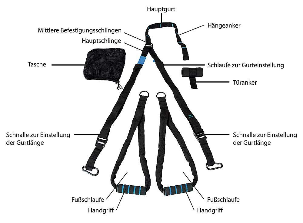 Schlingentrainer made2trade