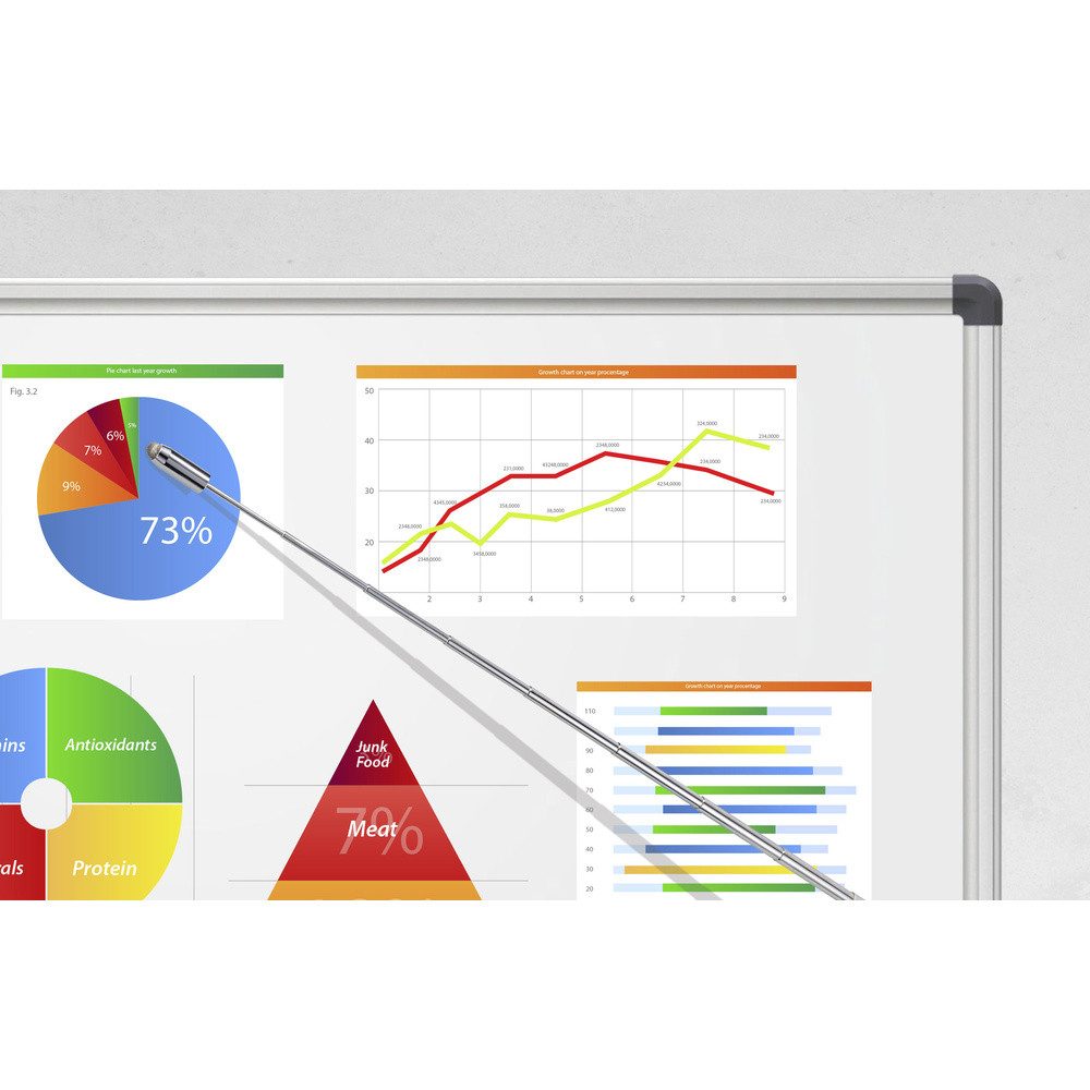 Renkforce Laserpointer Renkforce Laserpointer, Eingabestift, Kugelschreiber, LED-Taschenlampe
