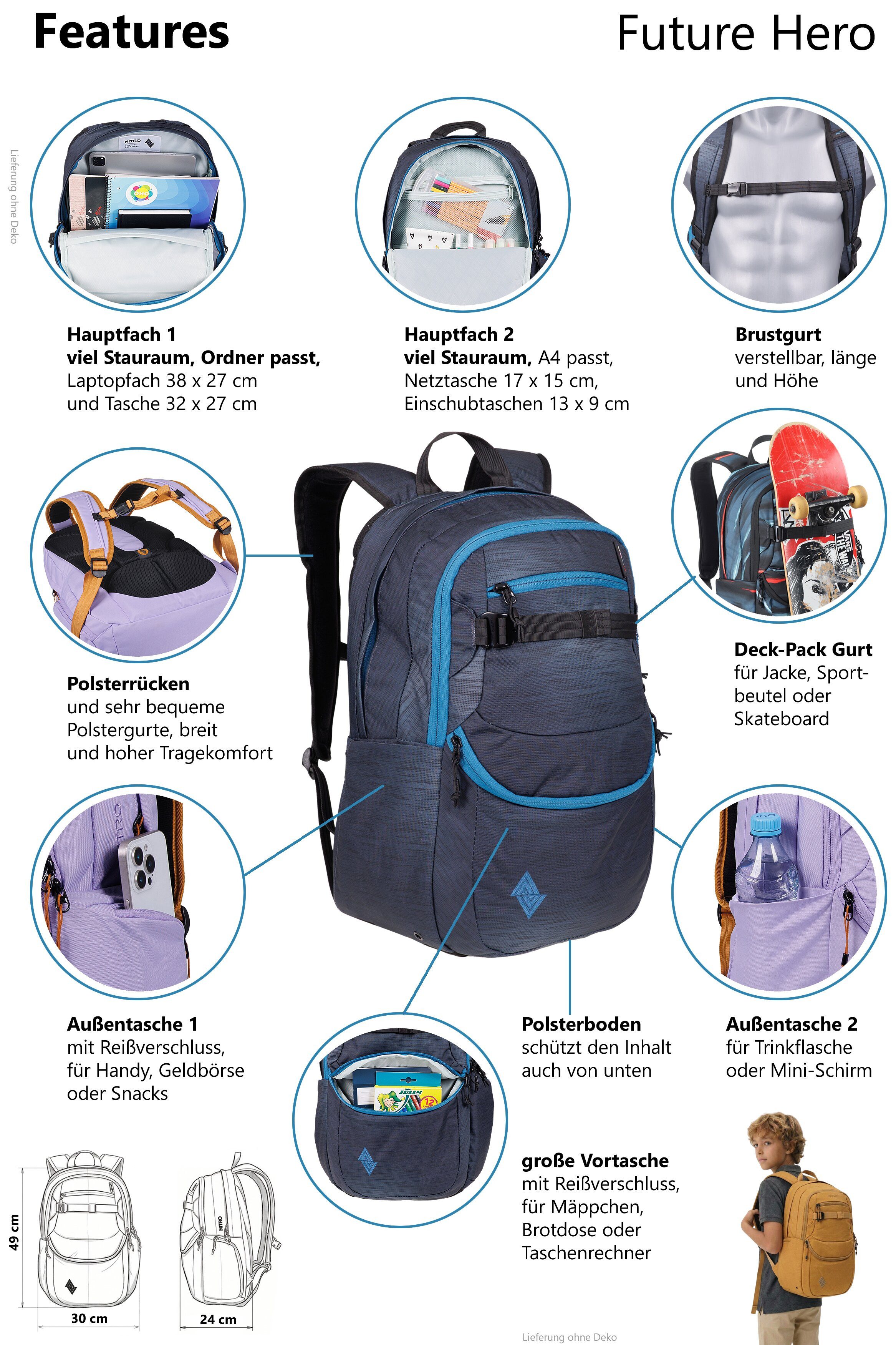 NITRO Schulrucksack NITRO Schulrucksack Jungen Mädchen Future Hero Rucksack (3 Teile Set, inkl. Mäppchen Box, inkl. Mäppchen Füllung 31 Teile), Schulmappe Laptopfach 2 Hauptfächer Daypack Auswahl rmv